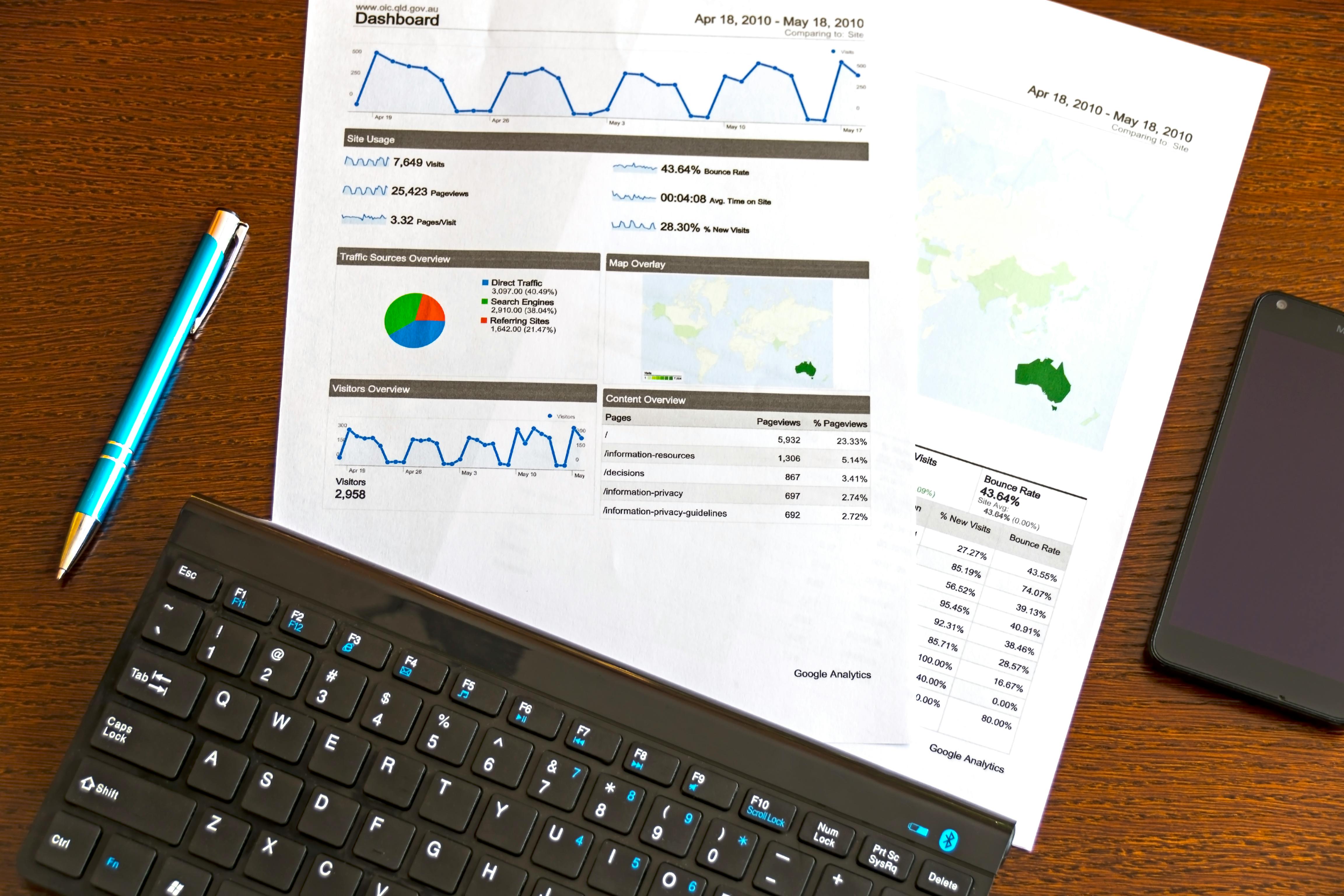 Marketing Services